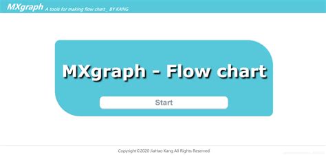 Image result for mxGraph