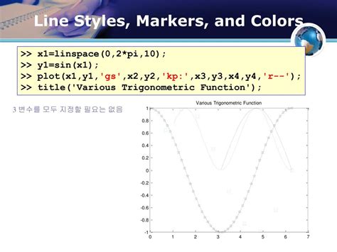 Image result for MATLAB Plotting Line Styles