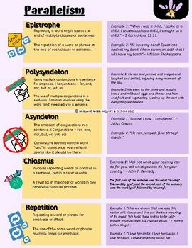 Toradh íomhá ar Parallelism Example Art