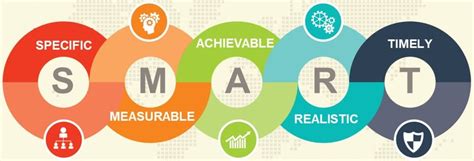 Image result for How Smart Homes Work