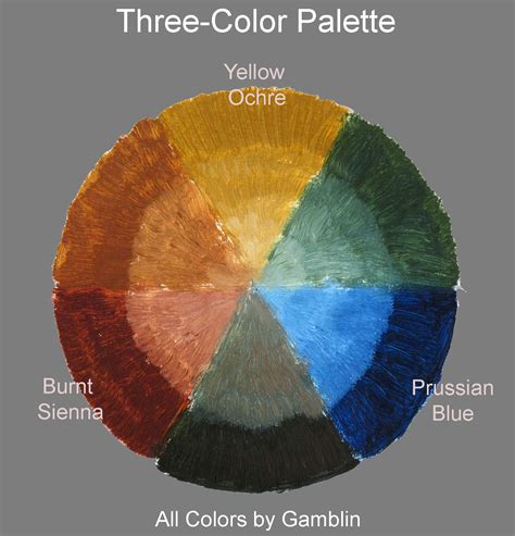 Image result for Three Color Scheme