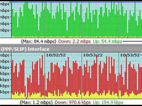 Toradh íomhá ar LiveInternet Bandwidth Usage Map