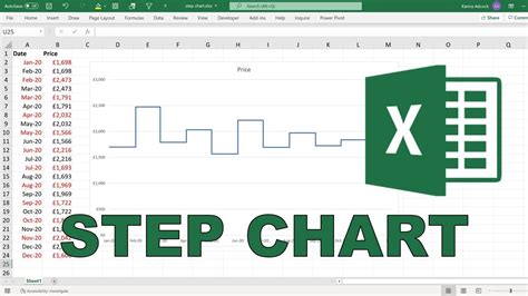 Afbeeldingsresultaten voor Step by Step Excel Procedures