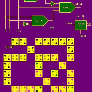 Image result for 1Byte Persistent Storage Chip Schematic