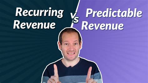 Image result for Predictable Revenue Recurring System