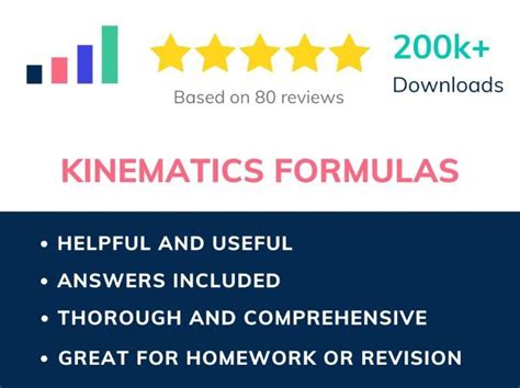 Image result for Basic Kinematics Formulas