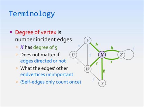 Image result for ADT MathWorks