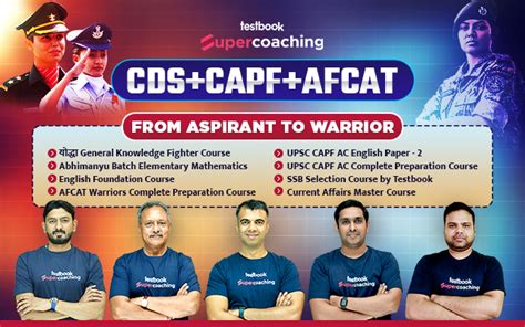 Image result for Test Book CDs Supercoaching