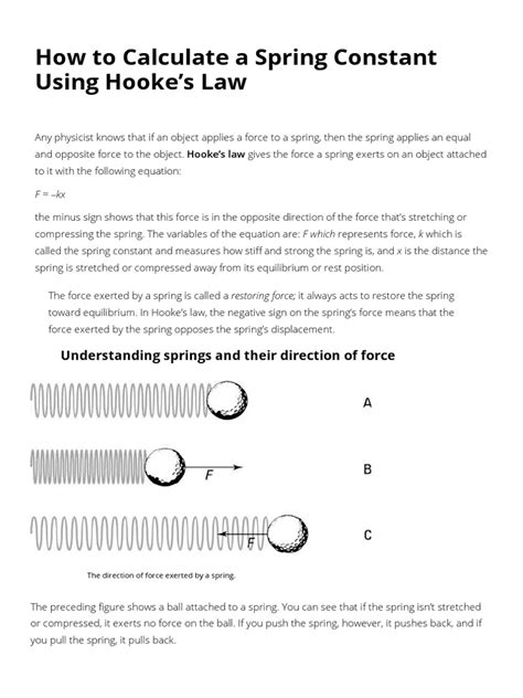 Image result for Spring Constant Symbol