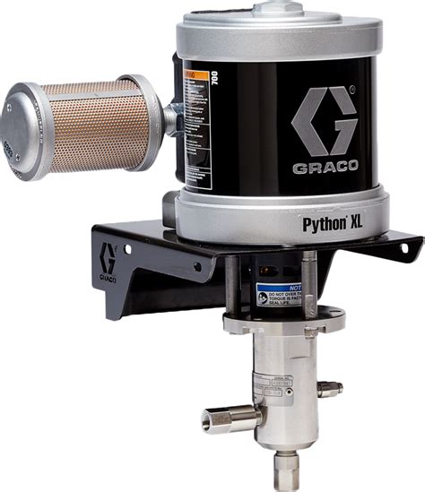 Image result for Python Pumps