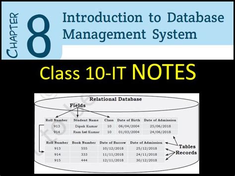 Introduction to DBMS Notes に対する画像結果