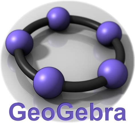 Image result for GeoGebra Cap