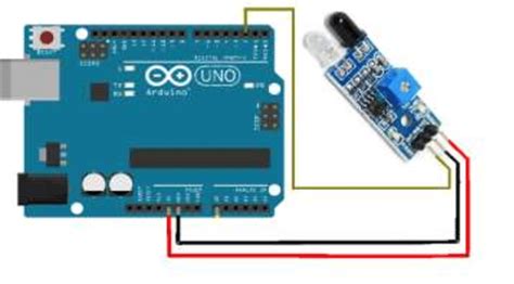 Toradh íomhá ar Arduino MH Sensor