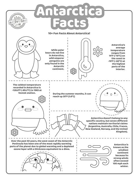 Image result for Antarctica for Kids