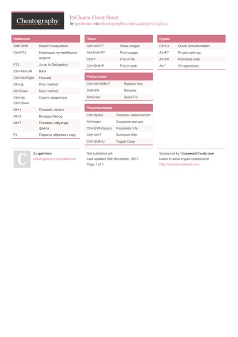 PyCharm Cheat Sheet に対する画像結果