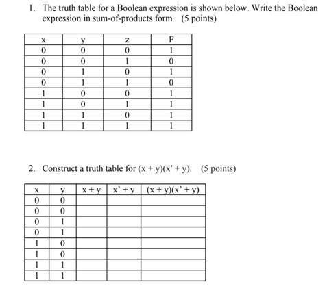 Image result for Boolean Expression to Truth Table Practice
