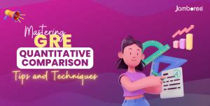 Image result for Modified Quantitative Testing Algorithm Greer