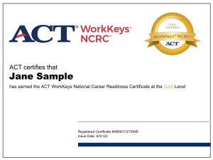 Image result for WorkKeys