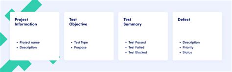 Image result for Automated Test Reporting Examples