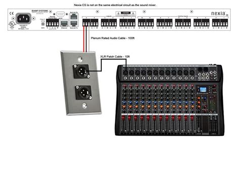 Image result for Line Level Audio Signal