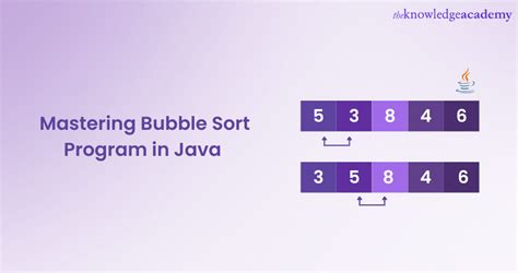 Toradh íomhá ar Bubble Sort in Java W3Schools HD Image