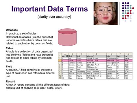 Image result for Introduction to Database Concepts
