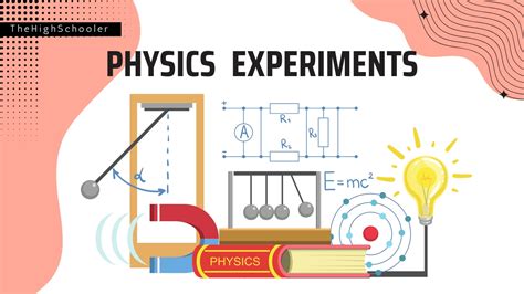 Image result for Physical Science Experiments