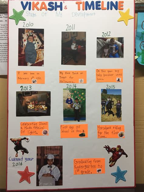 Grade 3 Timeline Project に対する画像結果