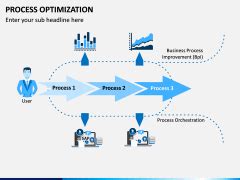 Image result for Process Optimization Plan PPT