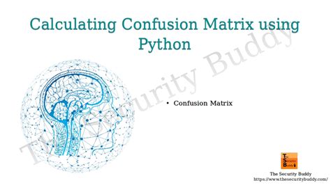 Confusion Matrix Report On Python に対する画像結果