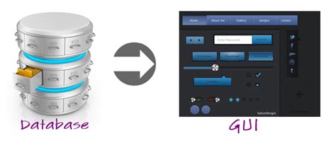 GUI Code in Java On Notepad に対する画像結果