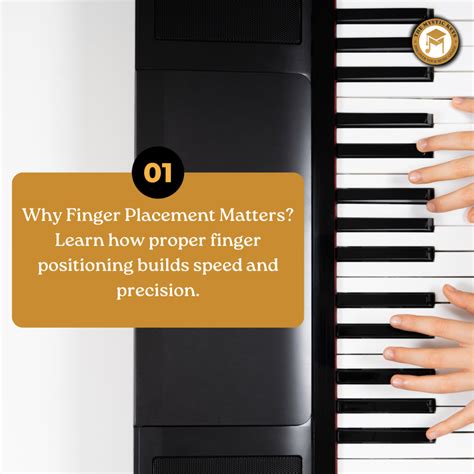 Image result for Finger Placement On Piano