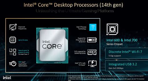 Toradh íomhá ar Desktop Processor