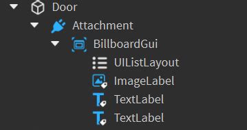 Image result for GUI as Text