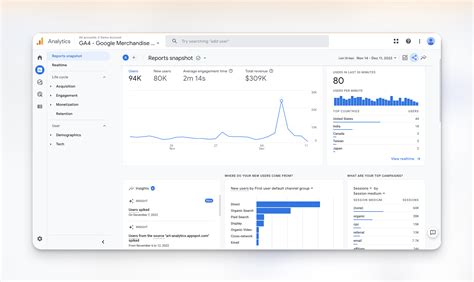 Google Analytics Software に対する画像結果