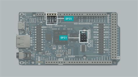 Image result for Arduino Giga SPI RST2 Pin