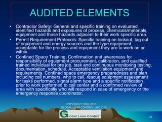 Image result for What Are the Commmon Questions in Loss Control Management Training Program