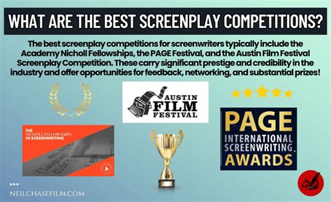 Script Writing Competitions に対する画像結果