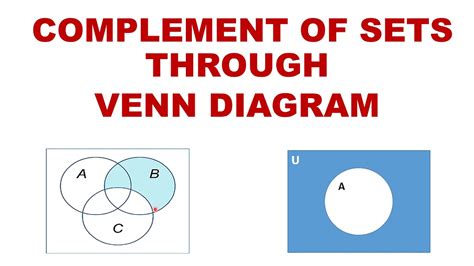 What Is a Complement Set に対する画像結果