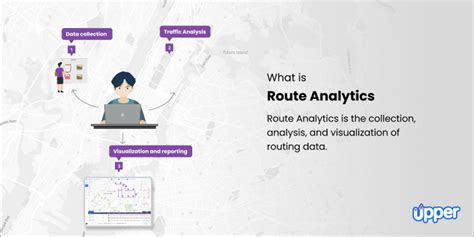Image result for Predictive Analytics and Route Optimization
