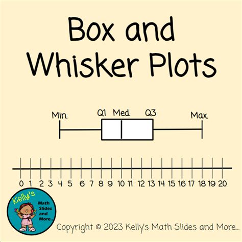 Toradh íomhá ar Parallel Box Plots Worksheet