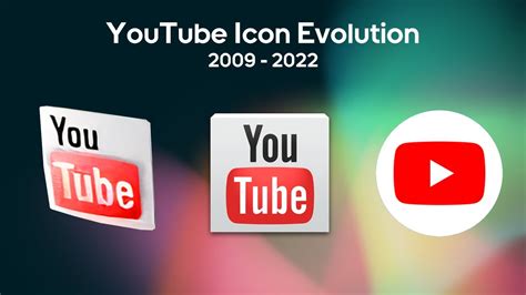 Image result for iOS YouTube Logo Evolution