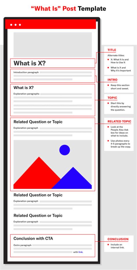 Image result for Blog Post Template Free Printable