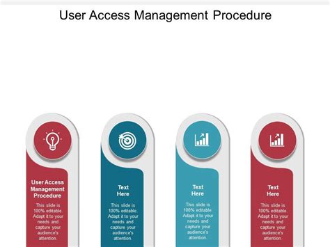 Optimize User Access Management に対する画像結果