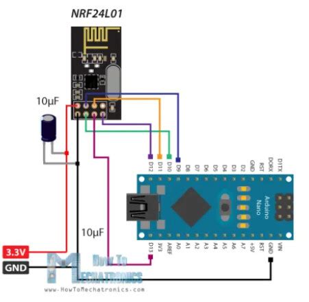 Image result for Arduino Mega 2560 nRF24L01 Connection