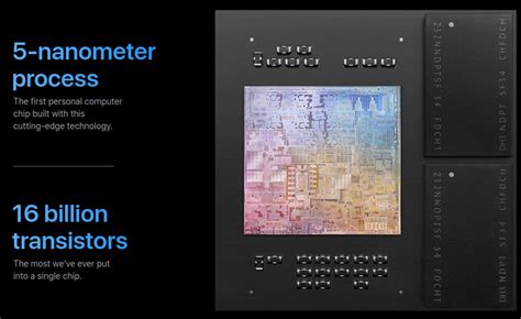 Image result for CISC Microcontrollers