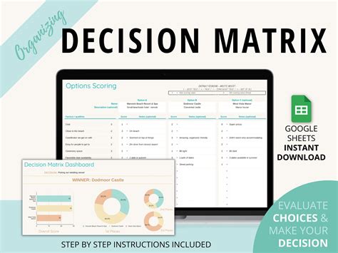 Making a Matrix に対する画像結果