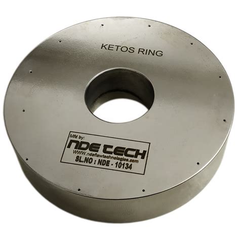 Image result for Test Block MPI