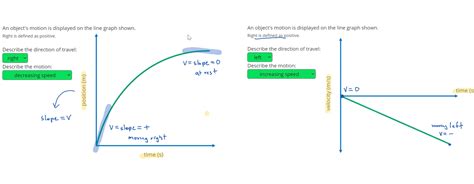 Image result for Force Acceleration Graph