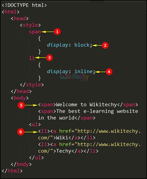 What Does Display Block Do in CSS に対する画像結果